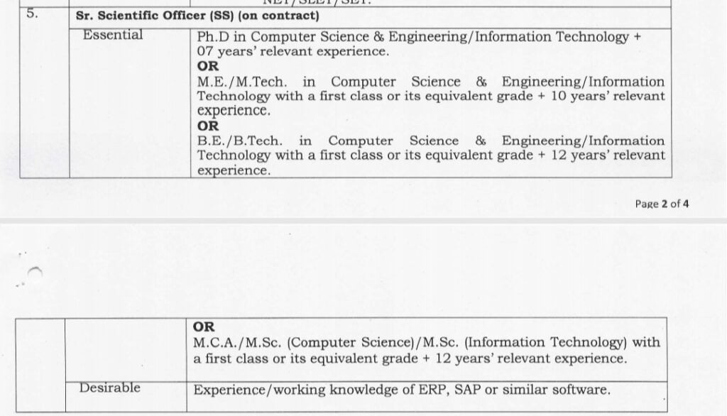 iit roorkee recuitment qualification details 2021