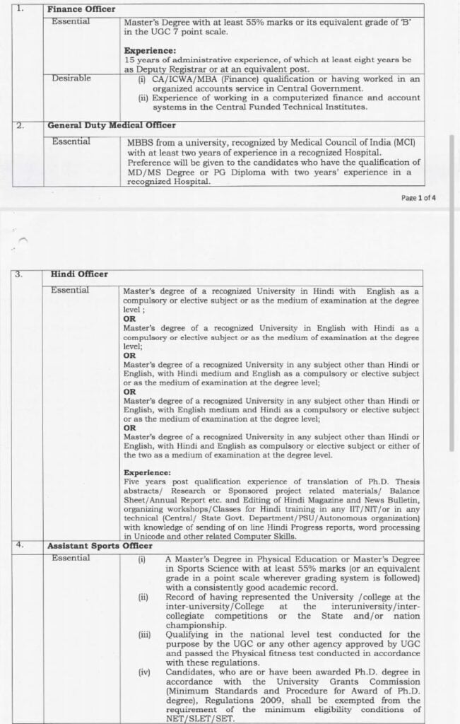 iit roorkee recuitment qualification details 2021