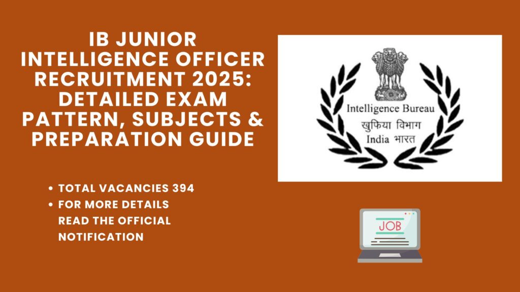 IB Junior Intelligence Officer Syllabus 2025