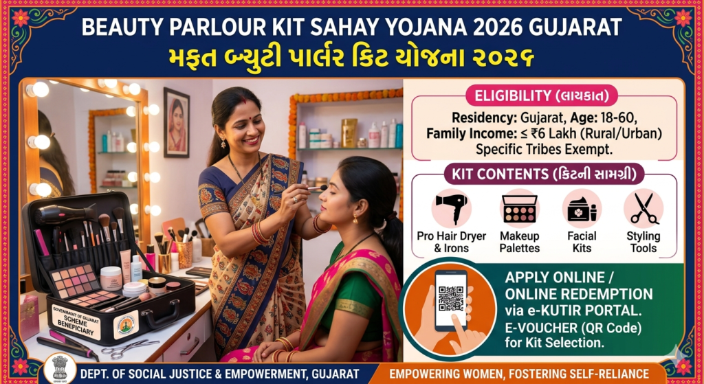 Beauty Parlour Kit Sahay Yojana 2026 Gujarat free beauty kit for women apply online Manav Kalyan Yojana