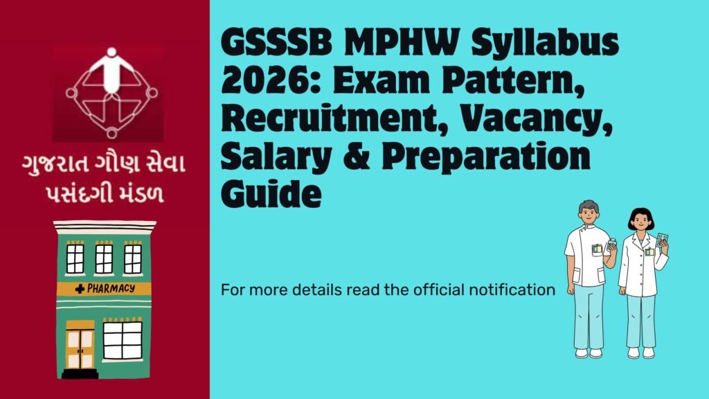 GSSSB MPHW Syllabus 2026