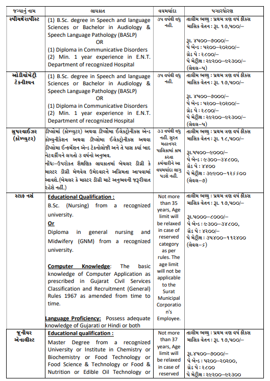 SMC Recruitment 2026 7