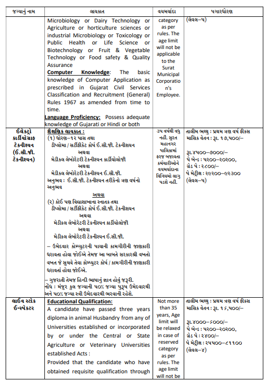 SMC Recruitment 2026 8