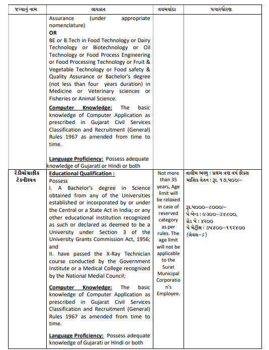 SMC Recruitment 2026 6