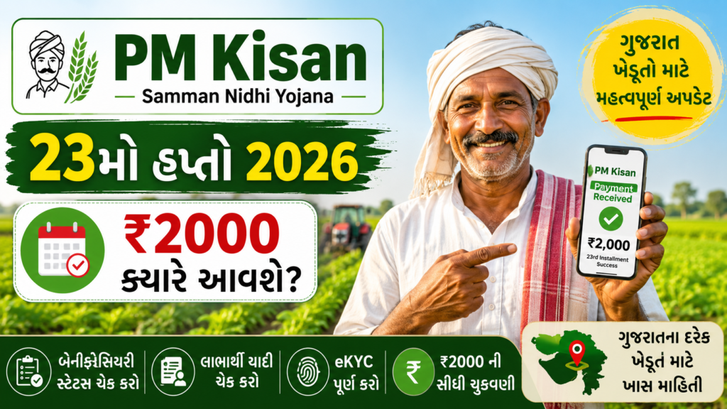 PM Kisan 23rd Installment Date 2026 Gujarat farmers checking ₹2000 payment status and beneficiary details