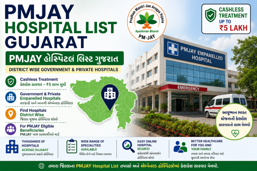 PMJAY Hospital List Gujarat district wise government and private empanelled hospitals under Ayushman Bharat PMJAY