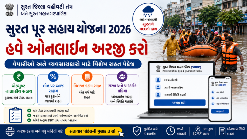 સુરત પૂર સહાય યોજના 2026 ઓનલાઈન અરજી SDRP પોર્ટલ, વેપારીઓ માટે રાહત પેકેજ, જરૂરી દસ્તાવેજો અને અરજી પ્રક્રિયા દર્શાવતું ઇન્ફોગ્રાફિક.